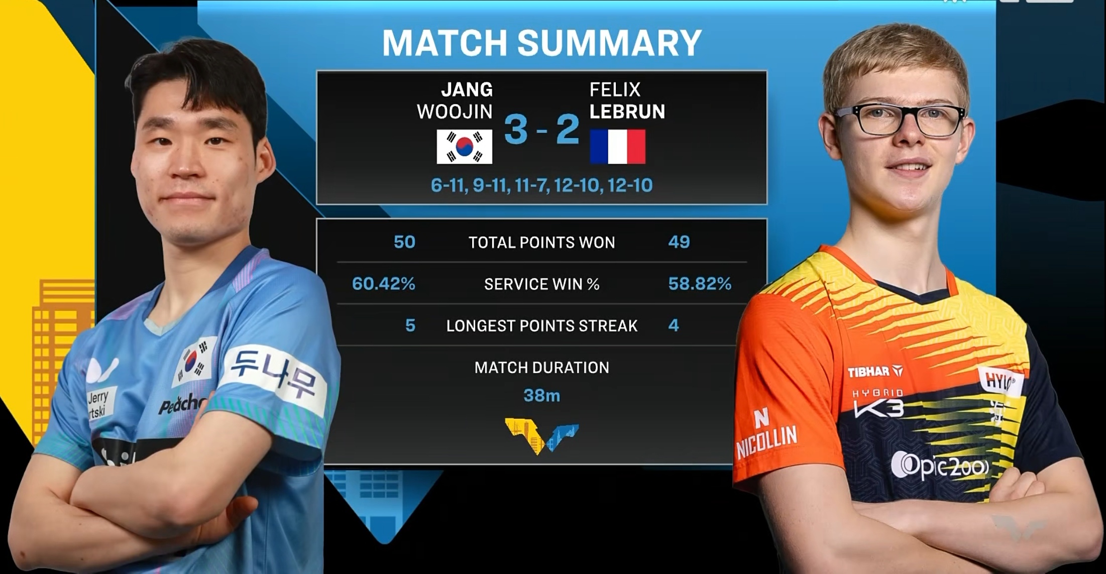 xingkong.com-包含赛地聚焦——法甲赛前热度飙升斯图加特国际比赛日远射贴柱，媒体一致点评：莱比锡转会期手感冰凉的词条